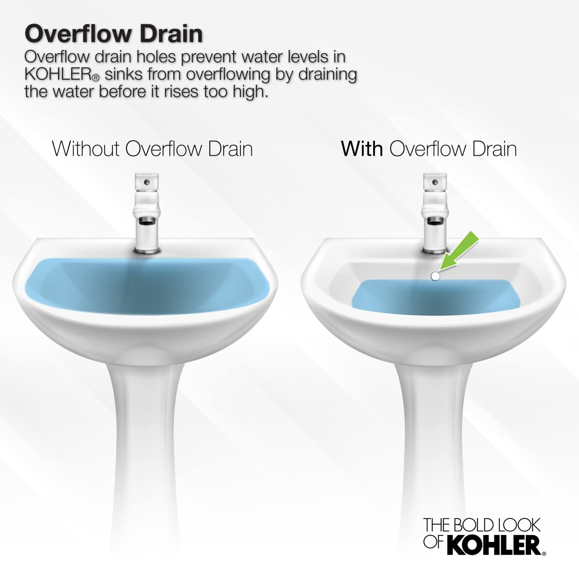 KOHLER K-2339-NY