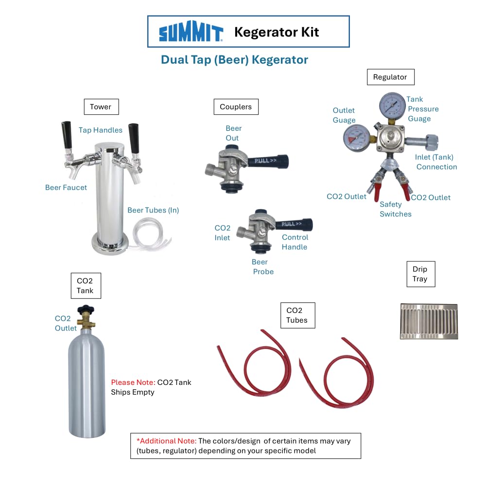 Summit SBC58BLBIADA 24 Inch Wide 5.5 Cu. Ft. Built-In Beer Double Tap Kegerator with Tap Kit -