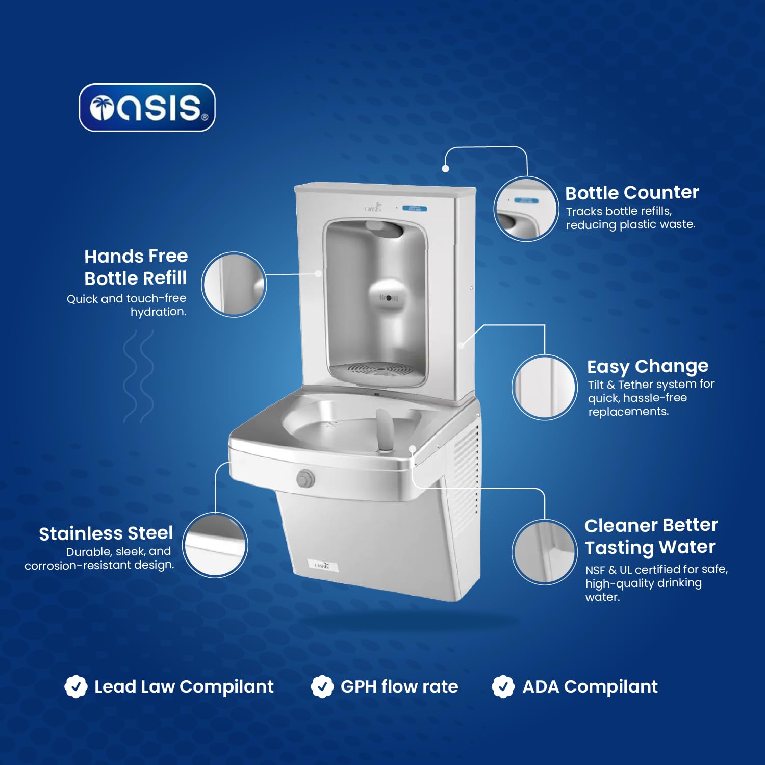 Oasis VersaCooler OPGV8FEBFSTN Wall Mount Filtered Water Drinking Fountain in Stainless Steel with Electric Bottle Filling Station Built in Water Filter, 8PH, ADA Compliant - 18" D x 18" W x 38" H