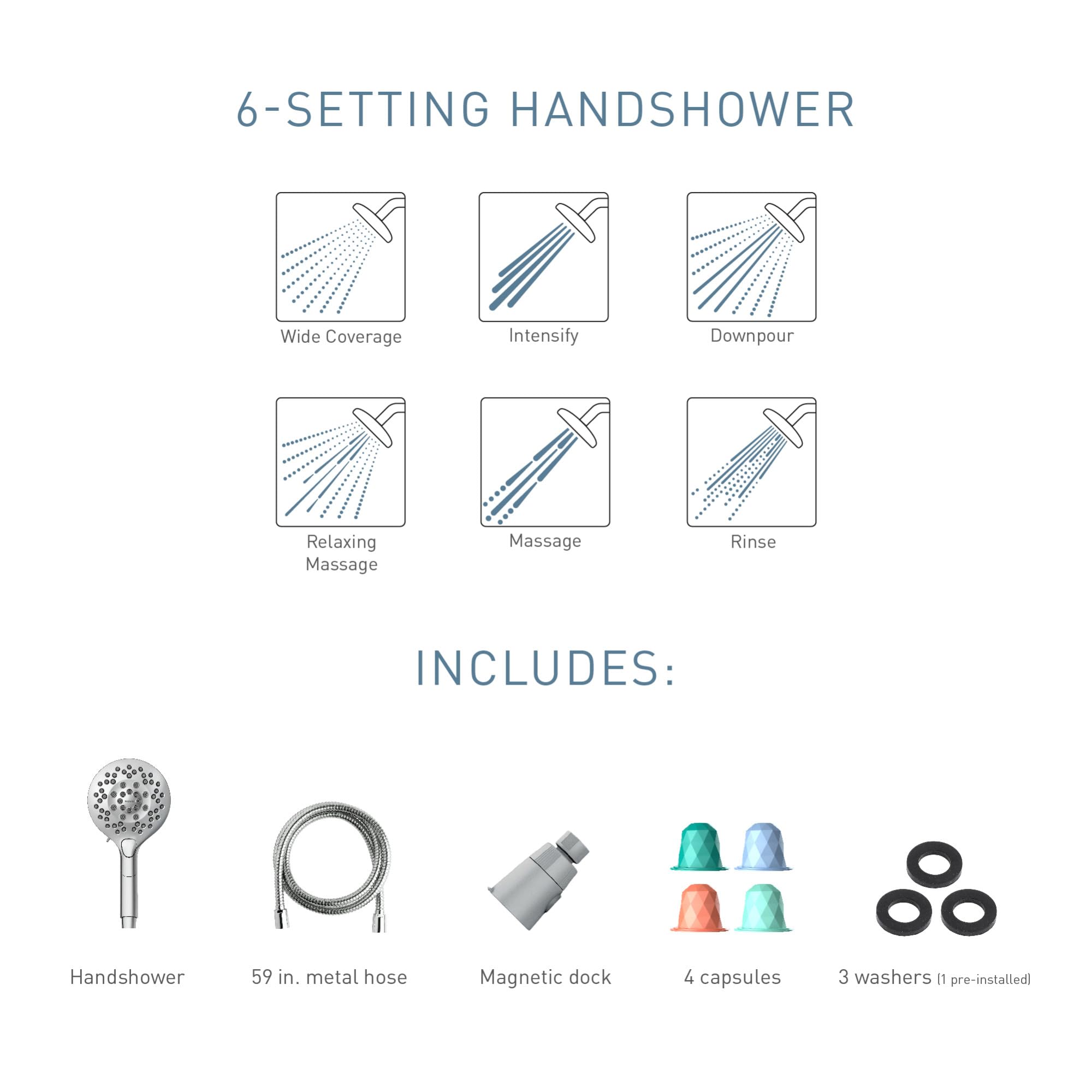 Moen IN208C2SRN Aromatherapy Combination Shower in Spot Resist Brushed Nickel With INLY Capsule Starter Pack Plus