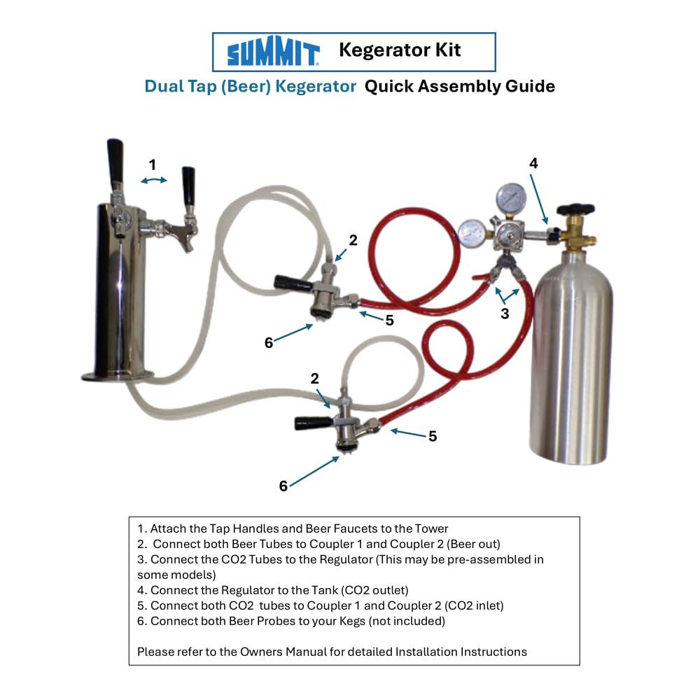 Summit SBC58BLBIADA 24 Inch Wide 5.5 Cu. Ft. Built-In Beer Double Tap Kegerator with Tap Kit -