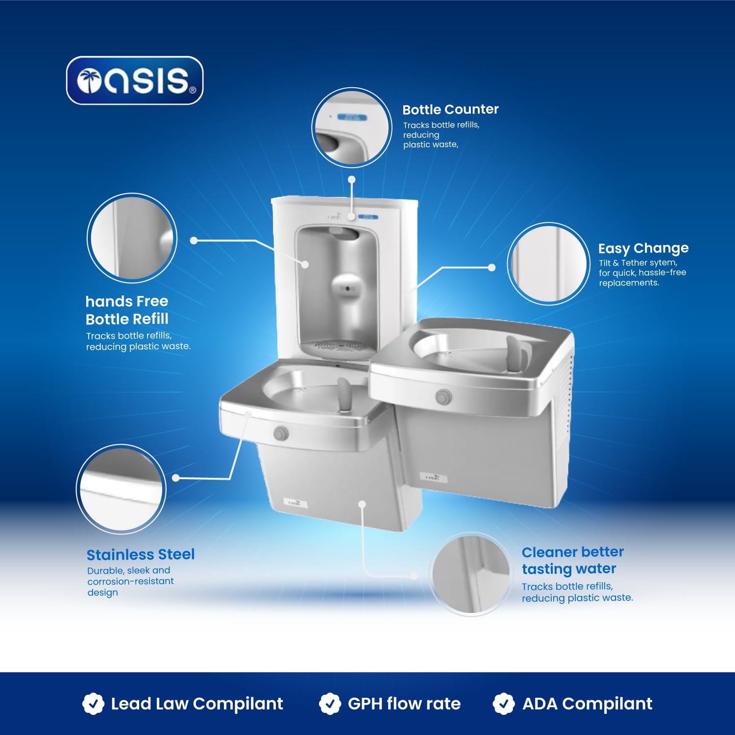 Oasis VersaCooler OPGV8EBFSLSTN Wall Mount Bi-Level Indoor Water Drinking Fountain in Stainless Steel with Electric Bottle Filling Station, Built in 100 - Micron Strainer, 8GPH - 18" D x 34" W x 38" H